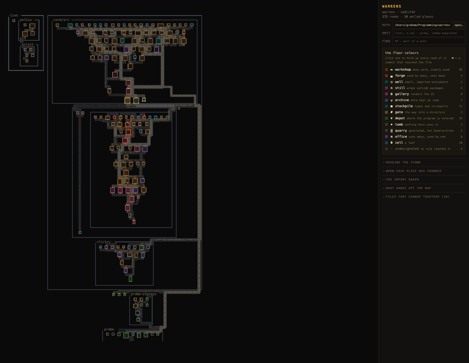 The whole warrens fortress at a glance: walled districts of rooms with roads between them, beside the map panel